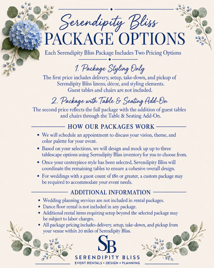 Package Information